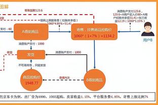 内维尔：曼联怕得要死 怕马夏尔在其他地方发挥出那一丁点天赋